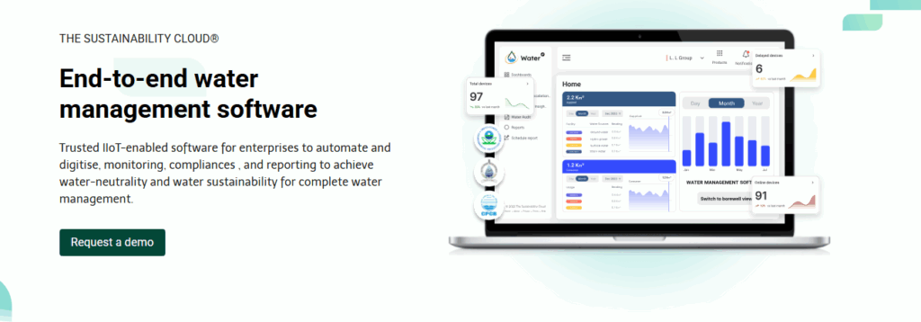 The Sustainability Cloud's TSC Water for complete water management in alignment with CGWA