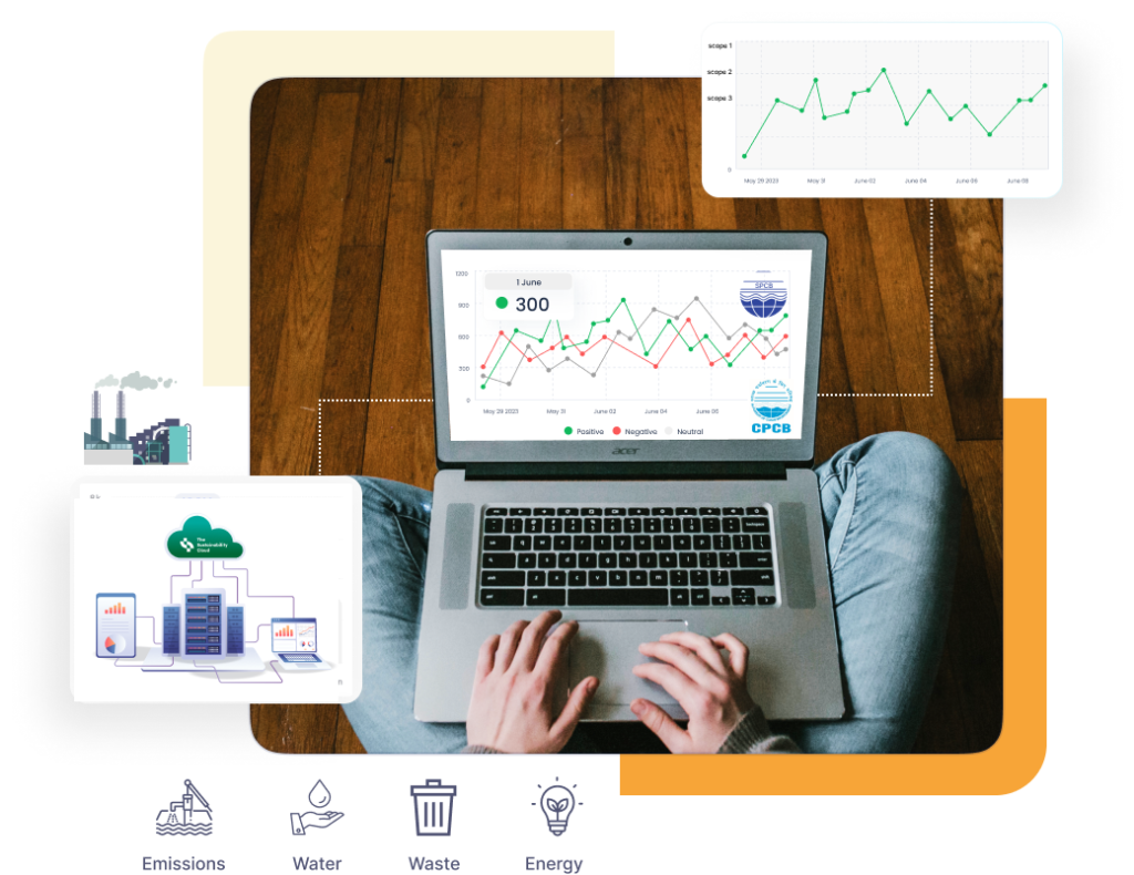 Why Choose Best Business Responsibility and Sustainability Reporting (BRSR) Reporting Software